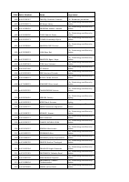 PORT HARCOURT Undone TMAs.pdf